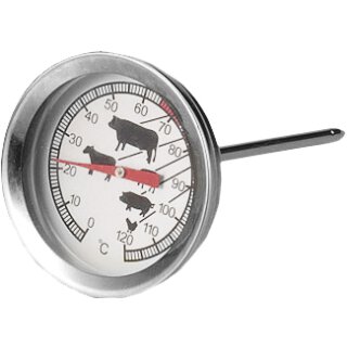 Bratenthermometer